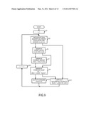 ENGINE CONTROL APPARATUS AND METHOD diagram and image