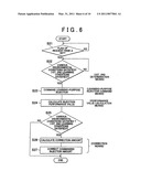 FUEL INJECTION AMOUNT CONTROL APPARATUS FOR INTERNAL COMBUSTION ENGINE, CONTROL SYSTEM FOR POWER UNIT, AND FUEL INJECTION AMOUNT CONTROL METHOD FOR INTERNAL COMBUSTION ENGINE diagram and image