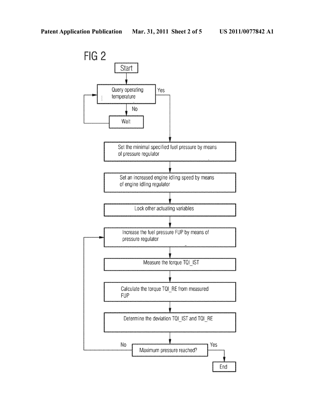 METHOD FOR TESTING A PRESSURE SENSOR OF A FUEL ACCUMULATOR DEVICE - diagram, schematic, and image 03