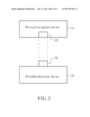 User-defined marked locations for use in conjunction with a personal navigation device diagram and image