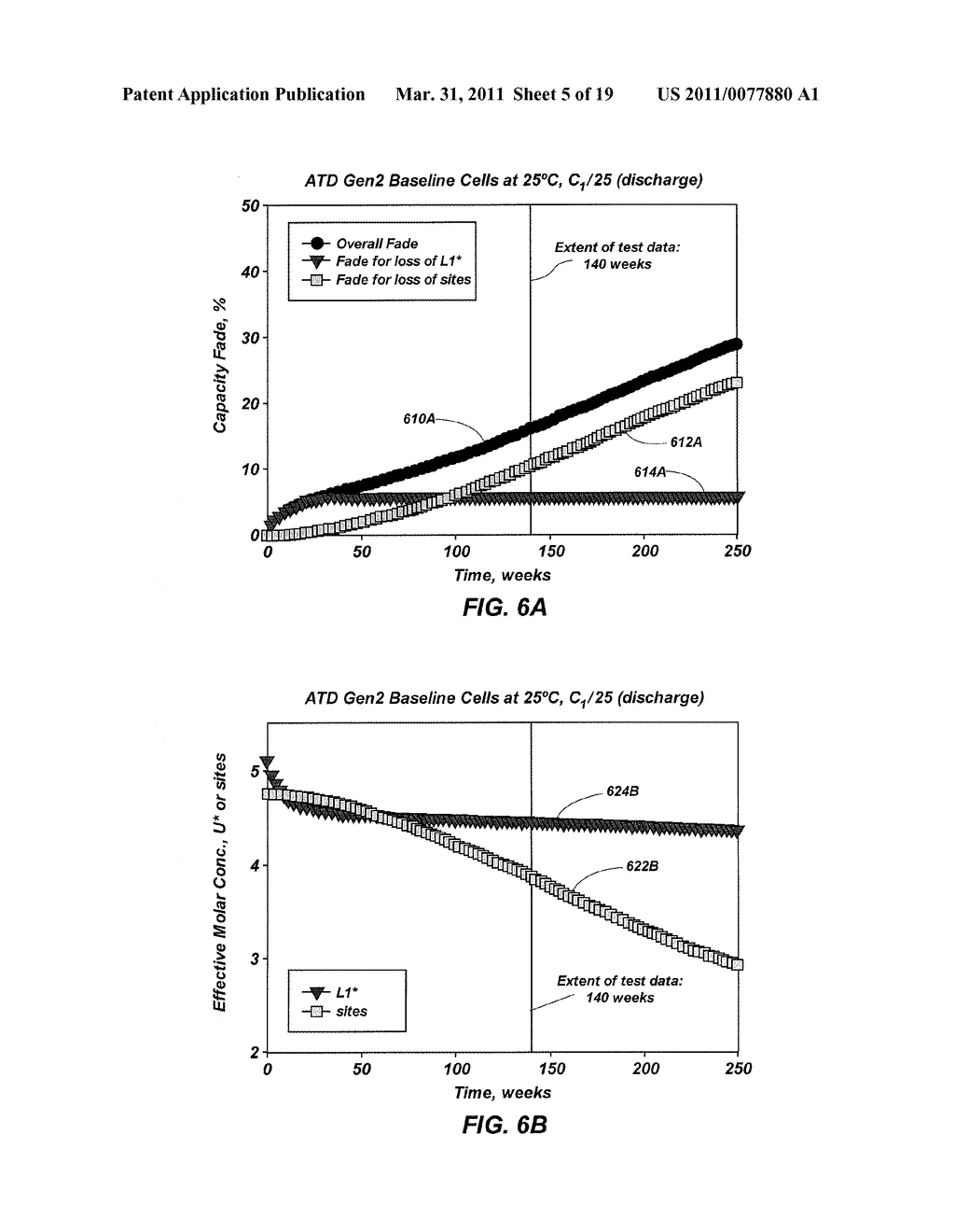 SYSTEMS, METHODS AND COMPUTER READABLE MEDIA FOR ESTIMATING CAPACITY LOSS IN RECHARGEABLE ELECTROCHEMICAL CELL - diagram, schematic, and image 06