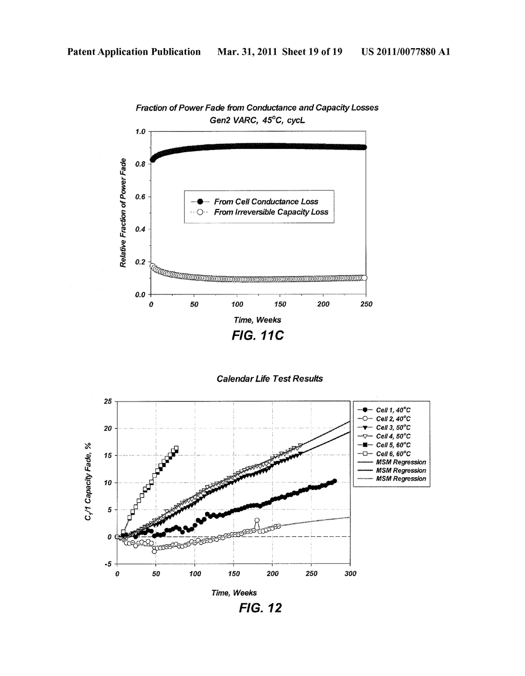 SYSTEMS, METHODS AND COMPUTER READABLE MEDIA FOR ESTIMATING CAPACITY LOSS IN RECHARGEABLE ELECTROCHEMICAL CELL - diagram, schematic, and image 20