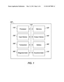 SYSTEM AND METHOD OF MAGNETIC COMPASS CALIBRATION diagram and image