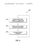 SYSTEM AND METHOD OF MAGNETIC COMPASS CALIBRATION diagram and image