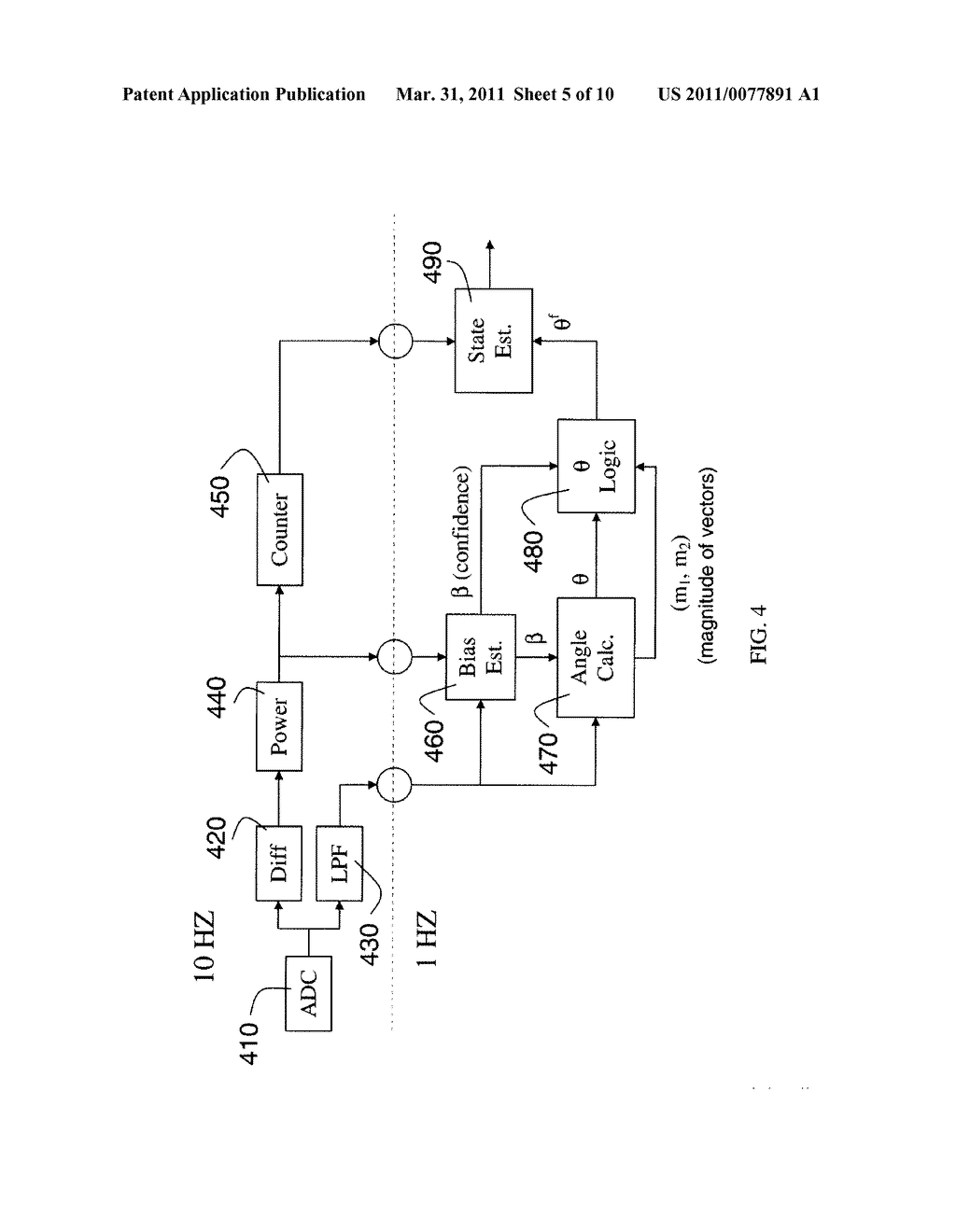 ACCELEROMETER-ONLY CALIBRATION METHOD - diagram, schematic, and image 06