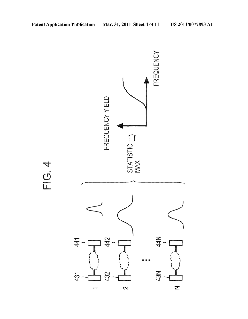 Delay Test Apparatus, Delay Test Method and Delay Test Program - diagram, schematic, and image 05