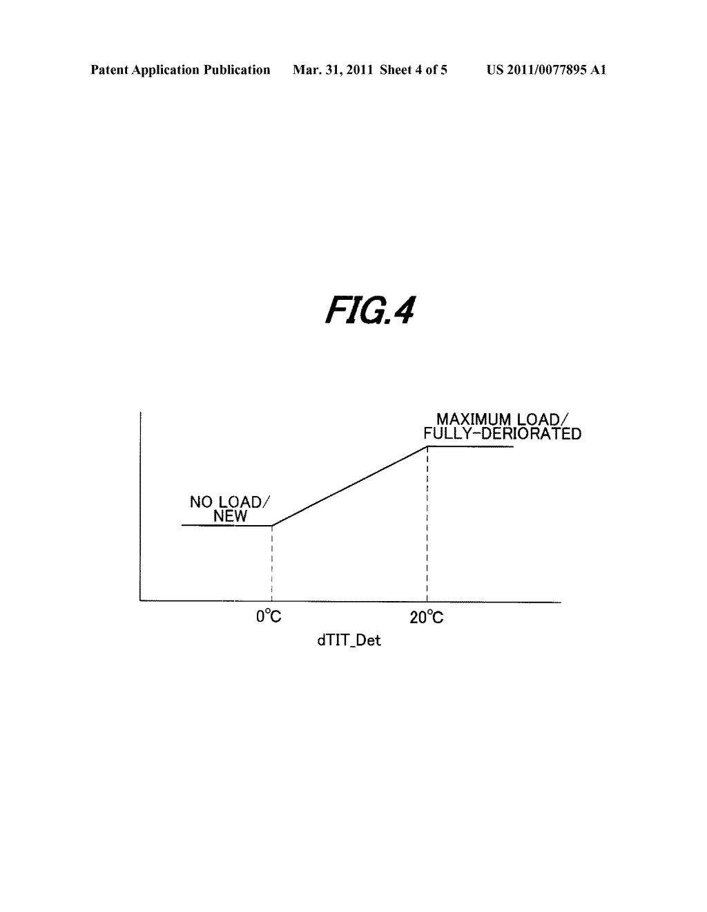 TEMPERATURE ESTIMATION APPARATUS FOR AEROPLANE GAS TURBINE ENGINE - diagram, schematic, and image 05