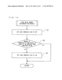 COMPUTER-READABLE STORAGE MEDIUM HAVING INFORMATION PROCESSING PROGRAM STORED THEREIN AND INFORMATION PROCESSING APPARATUS diagram and image