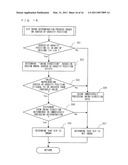 COMPUTER-READABLE STORAGE MEDIUM HAVING INFORMATION PROCESSING PROGRAM STORED THEREIN AND INFORMATION PROCESSING APPARATUS diagram and image