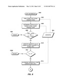 Computerized Tool and Method for the Automated Creation of a Cutter Ramp Curve diagram and image