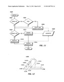 Computerized Tool and Method for the Automated Creation of a Cutter Ramp Curve diagram and image