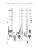 METHOD AND SYSTEM FOR MODELING DURABILITY OF INSECTICIDAL CROP TRAITS diagram and image