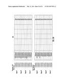 METHOD AND SYSTEM FOR MODELING DURABILITY OF INSECTICIDAL CROP TRAITS diagram and image