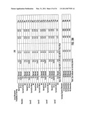 METHOD AND SYSTEM FOR MODELING DURABILITY OF INSECTICIDAL CROP TRAITS diagram and image