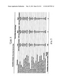 METHOD AND SYSTEM FOR MODELING DURABILITY OF INSECTICIDAL CROP TRAITS diagram and image