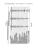 METHOD AND SYSTEM FOR MODELING DURABILITY OF INSECTICIDAL CROP TRAITS diagram and image