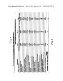METHOD AND SYSTEM FOR MODELING DURABILITY OF INSECTICIDAL CROP TRAITS diagram and image