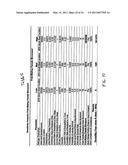 METHOD AND SYSTEM FOR MODELING DURABILITY OF INSECTICIDAL CROP TRAITS diagram and image