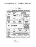 METHOD AND SYSTEM FOR MODELING DURABILITY OF INSECTICIDAL CROP TRAITS diagram and image