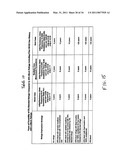 METHOD AND SYSTEM FOR MODELING DURABILITY OF INSECTICIDAL CROP TRAITS diagram and image