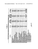 METHOD AND SYSTEM FOR MODELING DURABILITY OF INSECTICIDAL CROP TRAITS diagram and image