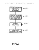 METHODS AND APPARATUS FOR IDENTIFYING DISEASE STATUS USING BIOMARKERS diagram and image