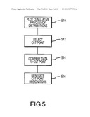 METHODS AND APPARATUS FOR IDENTIFYING DISEASE STATUS USING BIOMARKERS diagram and image