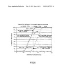 METHODS AND APPARATUS FOR IDENTIFYING DISEASE STATUS USING BIOMARKERS diagram and image