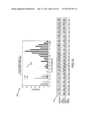 METHODS AND APPARATUS FOR IDENTIFYING DISEASE STATUS USING BIOMARKERS diagram and image