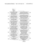 SYSTEM AND METHOD FOR GENERATING VOCABULARY FROM NETWORK DATA diagram and image