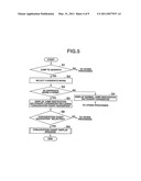 ELECTRONIC APPARATUS WITH DICTIONARY FUNCTION AND COMPUTER-READABLE MEDIUM diagram and image