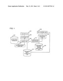 System for generating language model, method of generating language model, and program for language model generation diagram and image