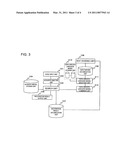 System for generating language model, method of generating language model, and program for language model generation diagram and image