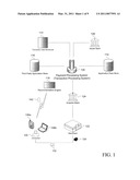 Mobile Device Including Mobile Application diagram and image