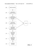 Mobile Device Including Mobile Application diagram and image