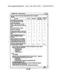 METHODS, APPARATUSES, AND COMPUTER PROGRAM PRODUCTS FOR FACILITATING CO-MORBID CARE MANAGEMENT diagram and image