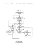 INSPECTION ROOM DECISION SUPPORT SYSTEM, INSPECTION ROOM DECISION SUPPORT METHOD AND COMPUTER READABLE MEDIUM diagram and image