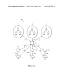 SYSTEM AND METHOD FOR FACILITATING CENTRALIZED CANDIDATE SELECTION AND MONITORING SUBJECT PARTICIPATION IN CLINICAL TRIAL STUDIES diagram and image