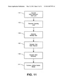 LIFETIME INCOME diagram and image