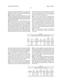 LIFETIME INCOME diagram and image