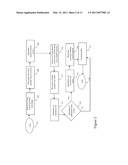 SYSTEM AND METHOD FOR ADMINISTRATION OF LIFE INSURANCE POLICY WITH ACCELERATED BENEFITS diagram and image