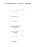 ARCHETYPES MANAGEMENT SYSTEM diagram and image