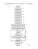 Emotivity and Vocality Measurement diagram and image