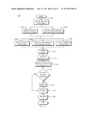 Emotivity and Vocality Measurement diagram and image