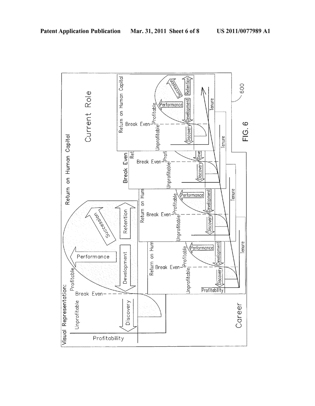 SYSTEM FOR VALUATING EMPLOYEES - diagram, schematic, and image 07