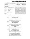 METHODS FOR SUPPLY CHAIN MANAGEMENT diagram and image