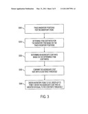 METHODS FOR SUPPLY CHAIN MANAGEMENT diagram and image