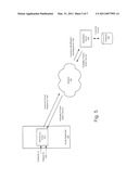 METHODS, SYSTEMS, AND COMPUTER PROGRAM PRODUCTS FOR TELECOMMUNICATIONS PRODUCT AND/OR SERVICE OFFERINGS diagram and image