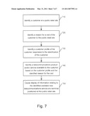 METHODS, SYSTEMS, AND COMPUTER PROGRAM PRODUCTS FOR TELECOMMUNICATIONS PRODUCT AND/OR SERVICE OFFERINGS diagram and image