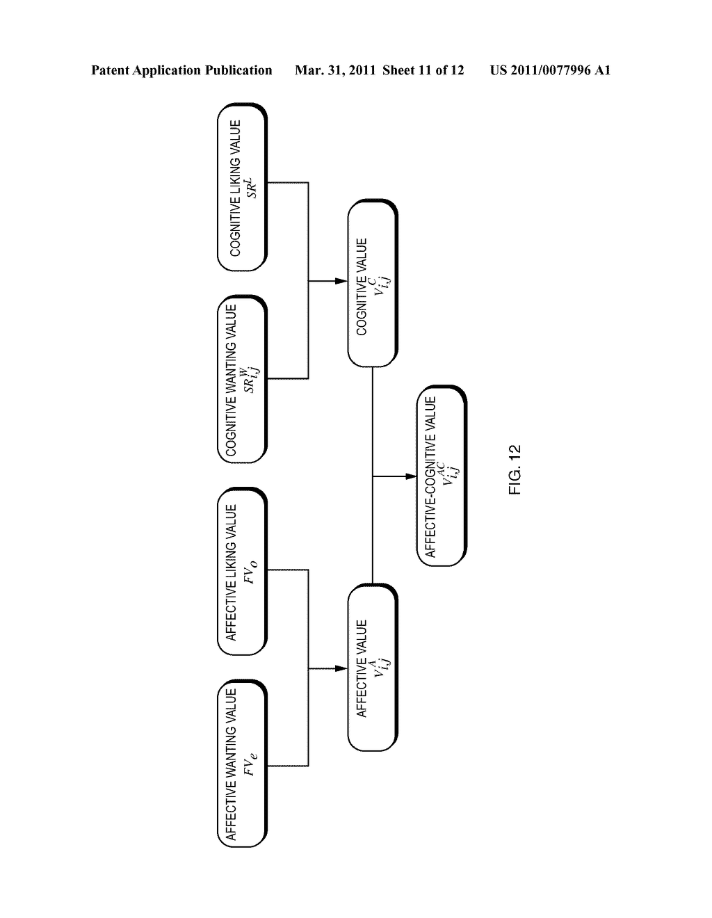 Multimodal Affective-Cognitive Product Evaluation - diagram, schematic, and image 12